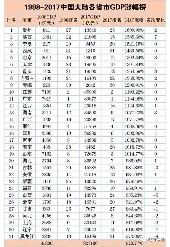 德国逆袭法国，小组排名明显上升的简单介绍